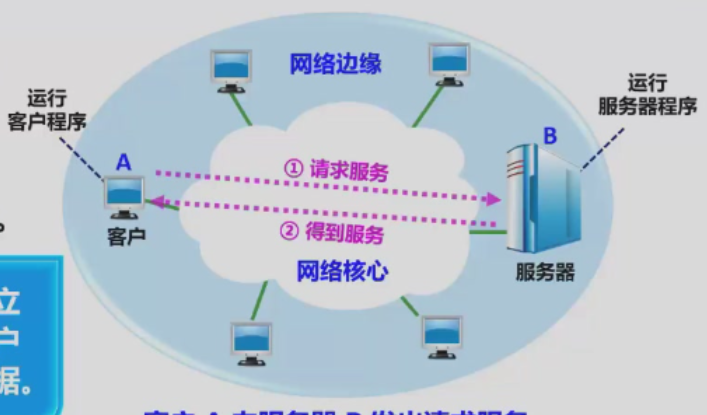 Pasted image 20250915125305.png